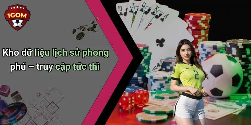 Kho dữ liệu lịch sử phong phú – truy cập tức thì