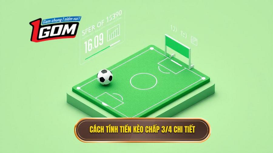 Bảng ví dụ minh họa cách tính tiền kèo chấp 3/4 (0.75)