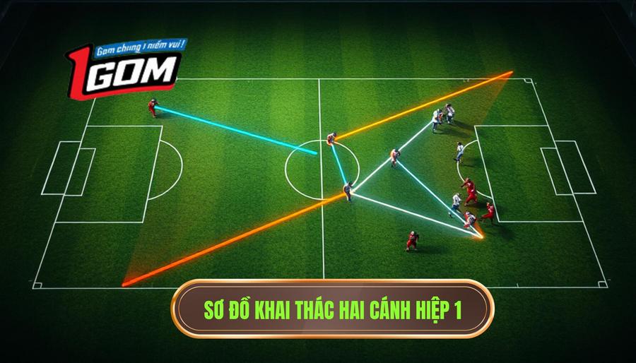 Sơ đồ Khai Thác Hai Cánh Hiệp 1