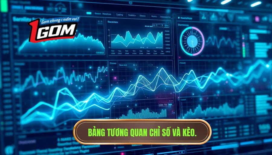 Bảng Tương Quan Chỉ Số Và Kèo.
