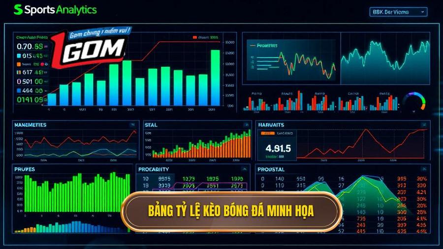 Bảng tỷ lệ kèo tham khảo (Ví dụ minh họa)