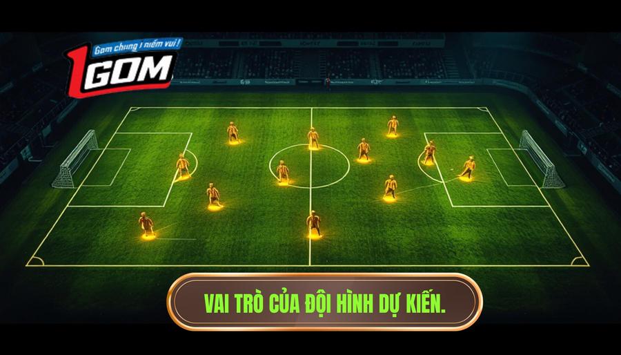 1. Vai Trò Của đội Hình Dự Kiến.