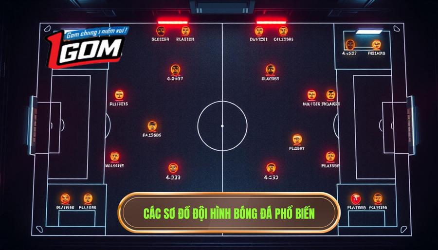 3. Các Sơ đồ đội Hình Bóng đá Phổ Biến