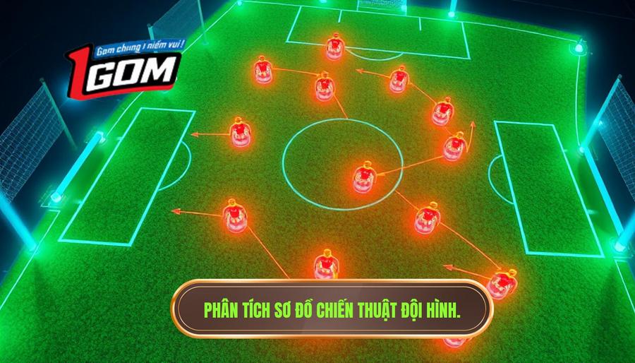 3. Phân Tích Sơ đồ Chiến Thuật đội Hình.